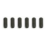 M3 x 0.5 x 8 Set Screw